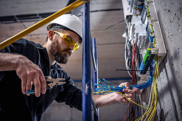 Trusted Las Vegas, NV Electrician Experts